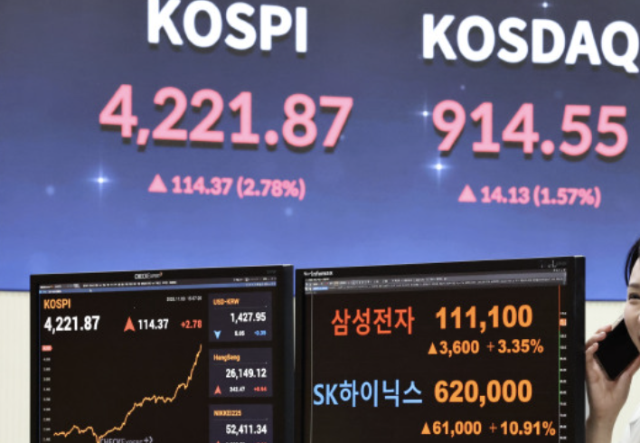 年内涨超两倍引过热担忧！SK海力士逾一月内第二次遭韩国交易所警示