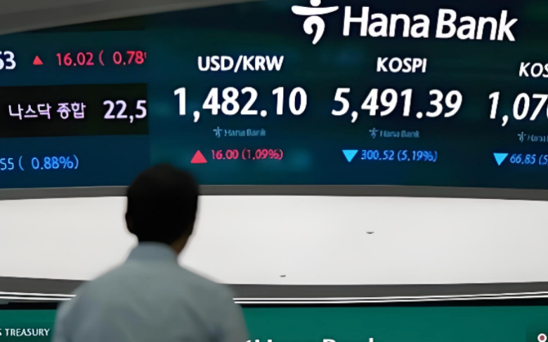 从全球&ldquo;最牛&rdquo;到跌跌不休，韩国股市暴跌之下的系统性撤离